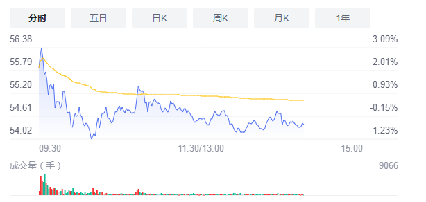 南大光电拟溢价134%现金收购加码产业布局 研发投入翻倍增长