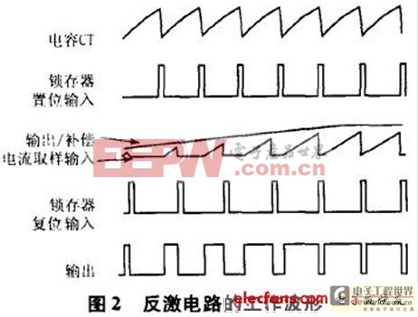 UC3842及其應(yīng)用簡(jiǎn)介 